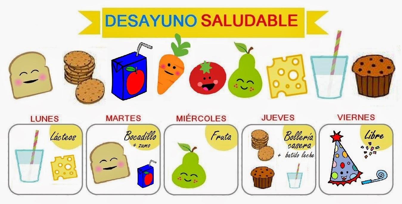 Aprender cómo metabolismo de lipoproteinas