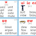 Long U Worksheets Long U Worksheets