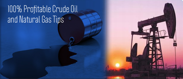 What Is The Future For Mcx Natural Gas What Is The Future For Mcx Natural Gas