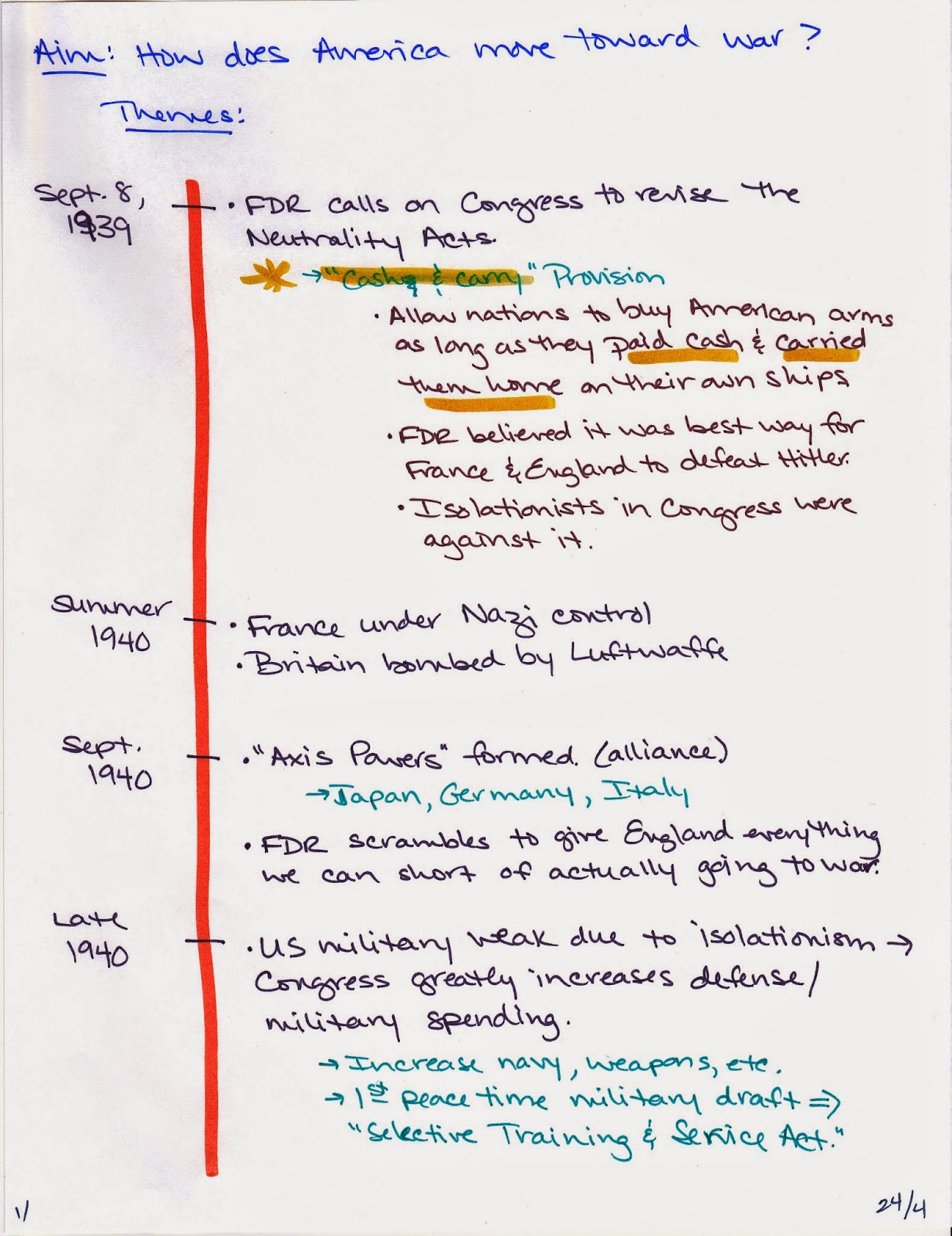 Mrs. Ramo's Online Classroom US History Chapter 24 Notes, all sections