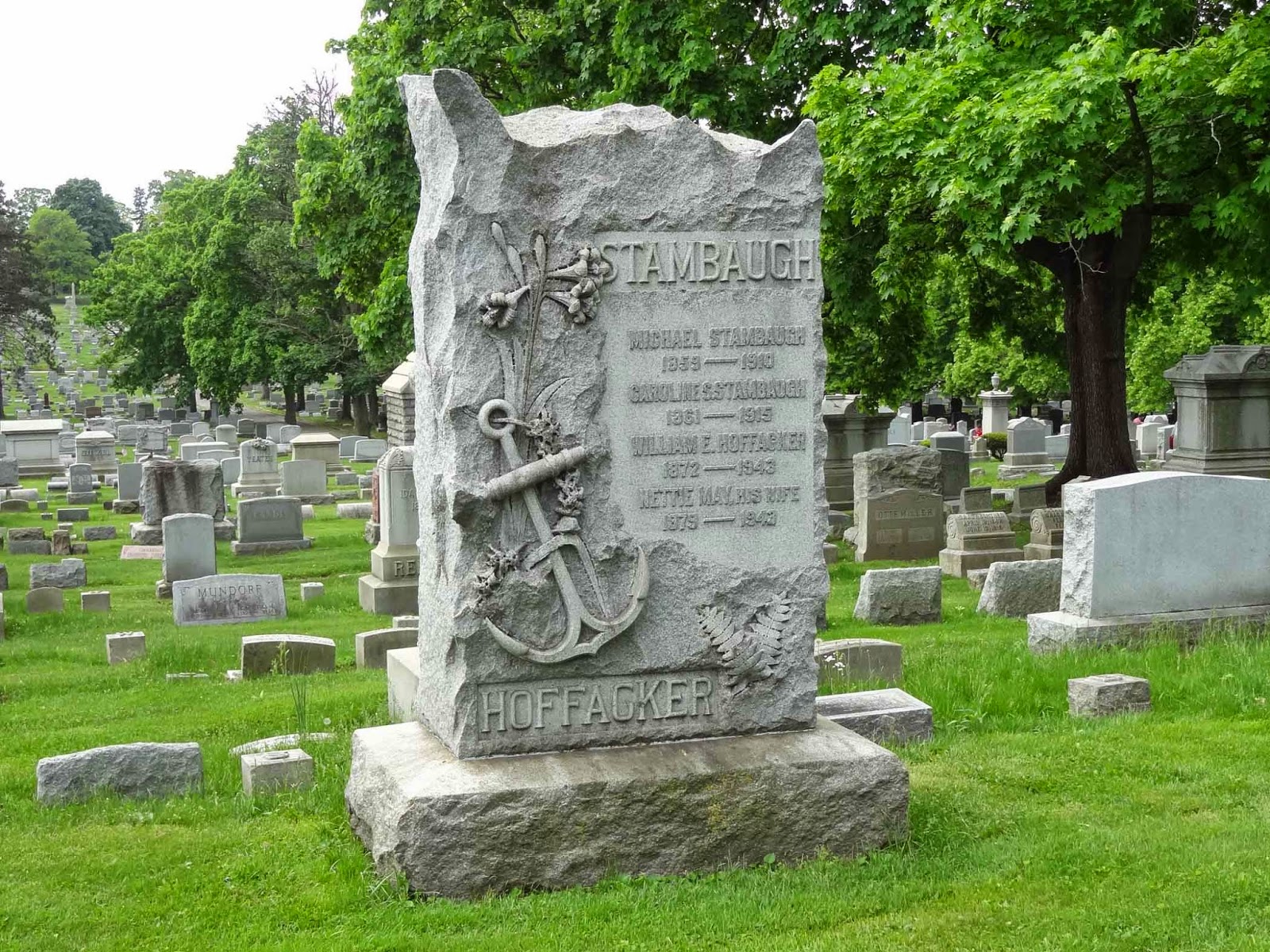 Geographically Yours Cemeteries York, Pennsylvania