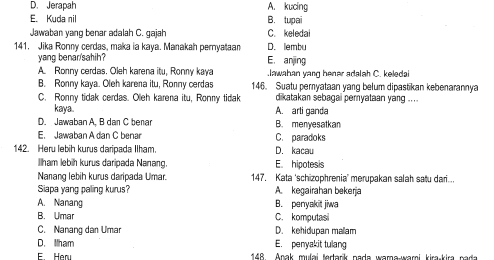Menarik 14 Contoh Soal Tes Penyuluh Agama Islam Non Pns Paling Update