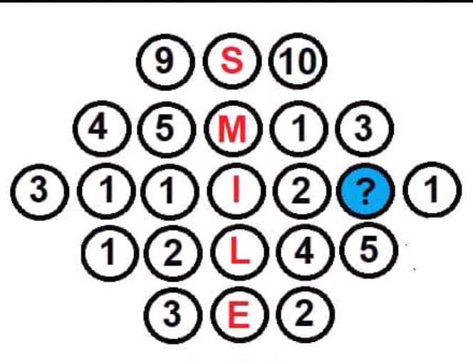 HOW TO SOLVE HARD AND IMPOSSIBLE PUZZLES PART 3 Simplifying Reasoning