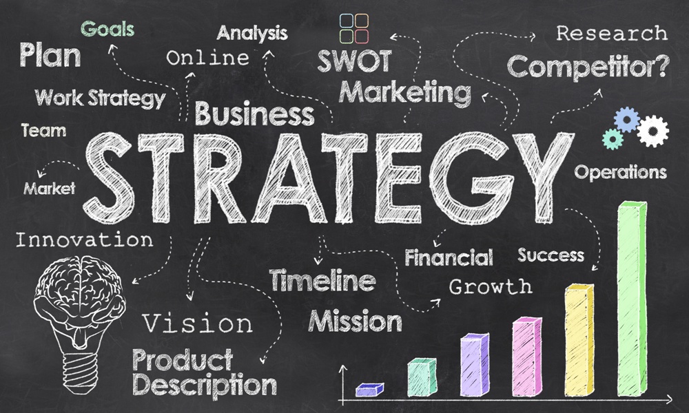 Strategi Bisnis Yang Wajib Diketahui Strategi Bisnis Yang Wajib Diketahui