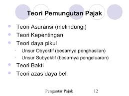 teori pemungutan pajak
