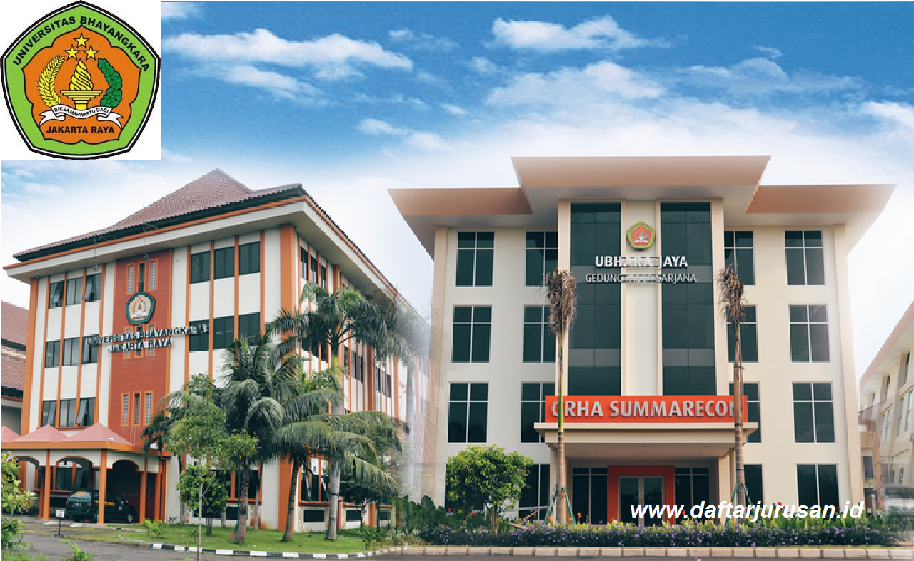 Daftar Fakultas dan Program Studi Universitas Bhayangkara