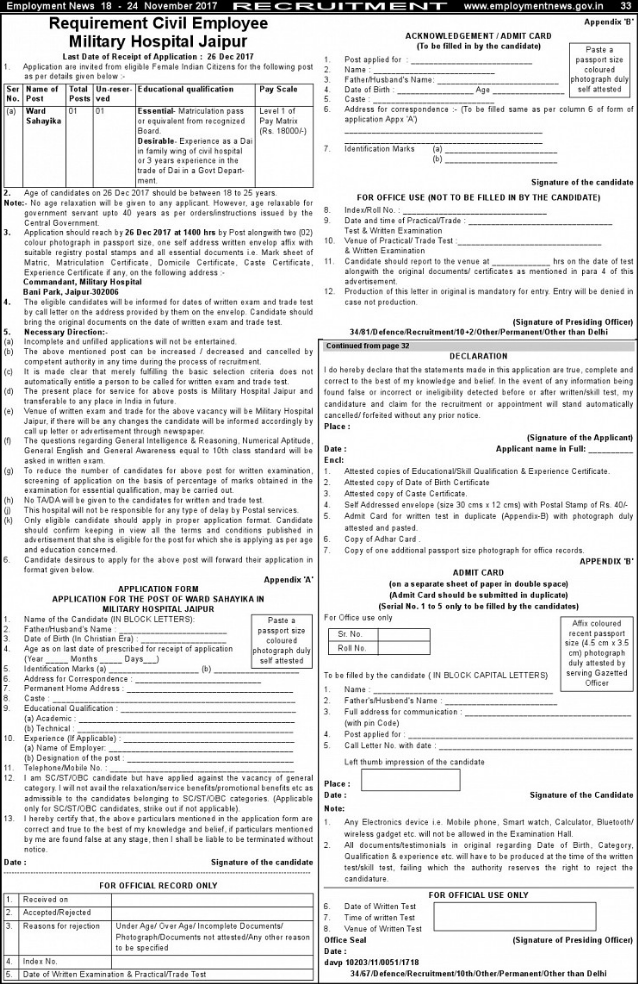 Military Hospital Jaipur Recruitment Military Hospital Jaipur Recruitment