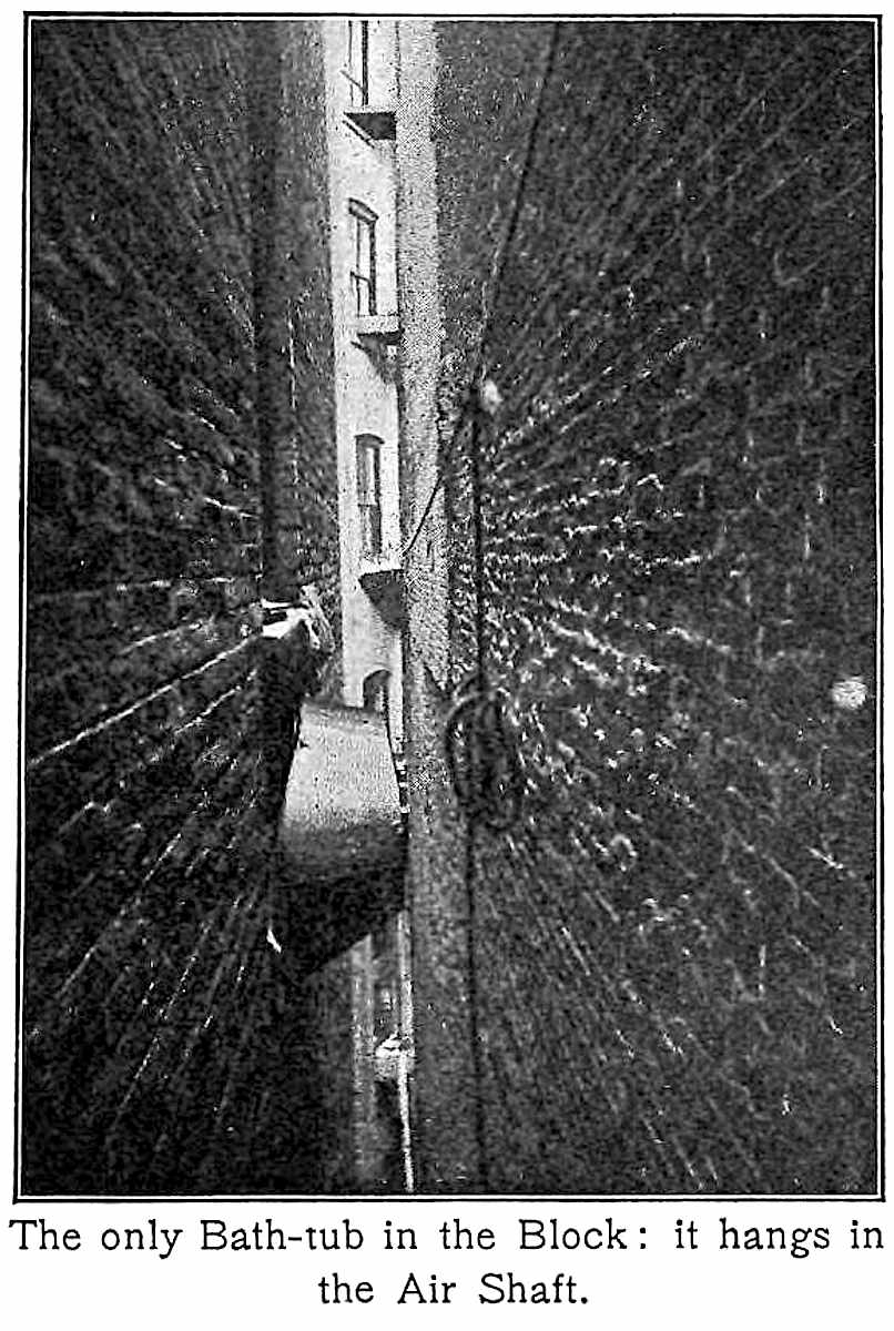 1800s New York tenement block a photograph of an 1800s New York tenement block air shaft with a bath tub stuck in it: "The only Bath-tub in the block"