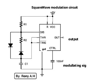 squqre wave modulation skema circuit