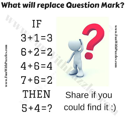 If 3+1=3, 6+2=2, 4+6=4, 7+6=2 Then 5+4=?. Can you solve this Mind Test Puzzle Question for Teens and Adults?