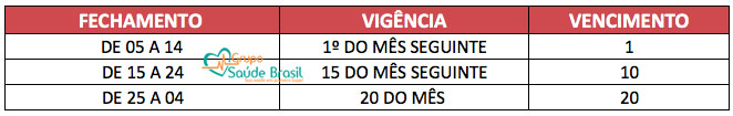 Data de vigencia Bradesco Data de vigencia Bradesco