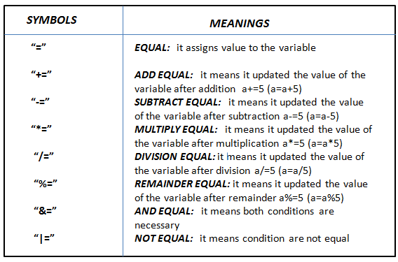 Conditional sentences правила. придаточные предложения условия в английском языке. If unless в условных предложениях. Condition means. Second conditional примеры предложений.