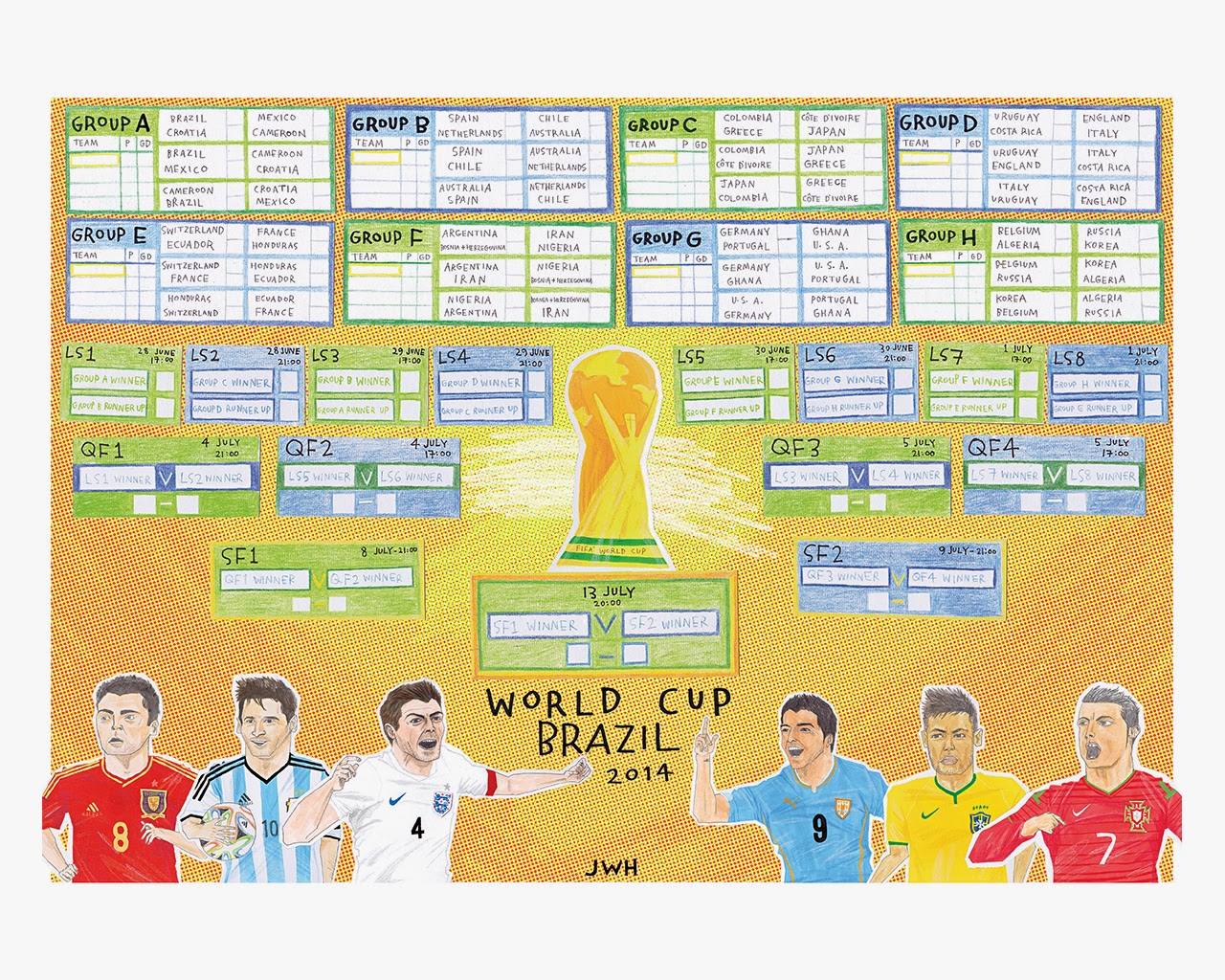 World Cup Wall Chart!