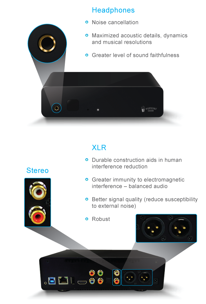 Το Popcorn Hour A-500 PRO είναι ένα τέλειο Media Player (Kickstarter) 2