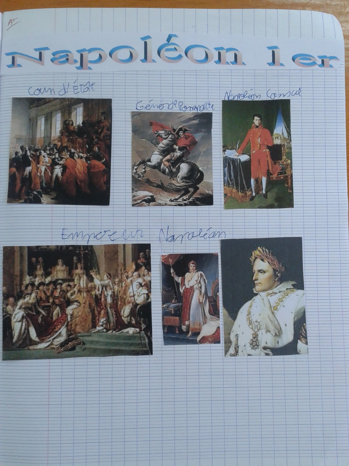 Napoléon Bonaparte Cm2 La Classe De Stef