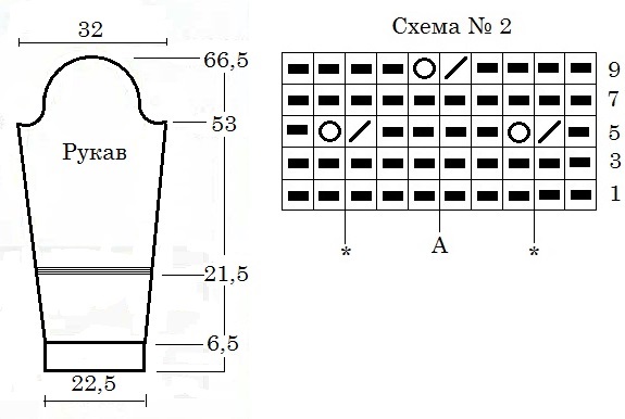 sviterspicami vyazaniespicami vyazaniedlyajenschin shemauzora opisanievyazaniya (1) sviterspicami vyazaniespicami vyazaniedlyajenschin shemauzora opisanievyazaniya (1)