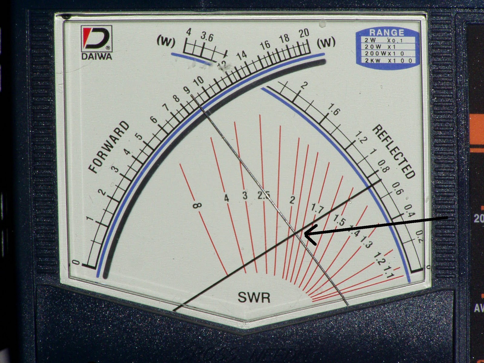 The Under Engineered Ham SWR Antenna Adjustment