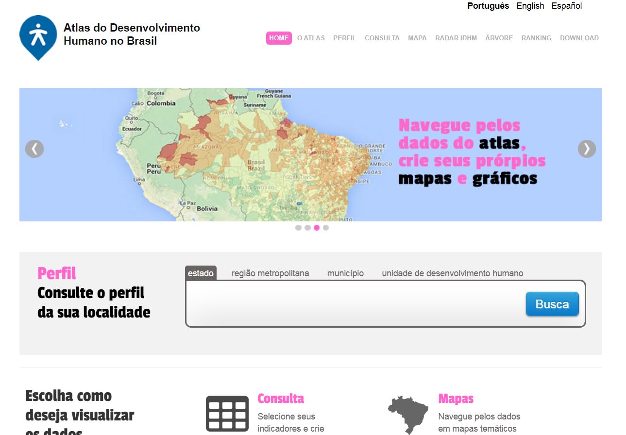 Atlas do Desenvolvimento Humano no Brasil