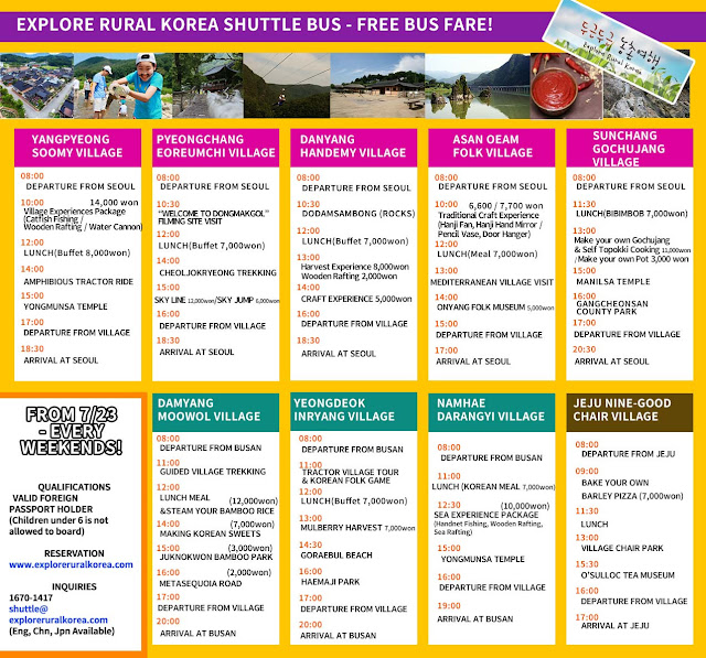 Itinerary Rural Sightseeing Villages.