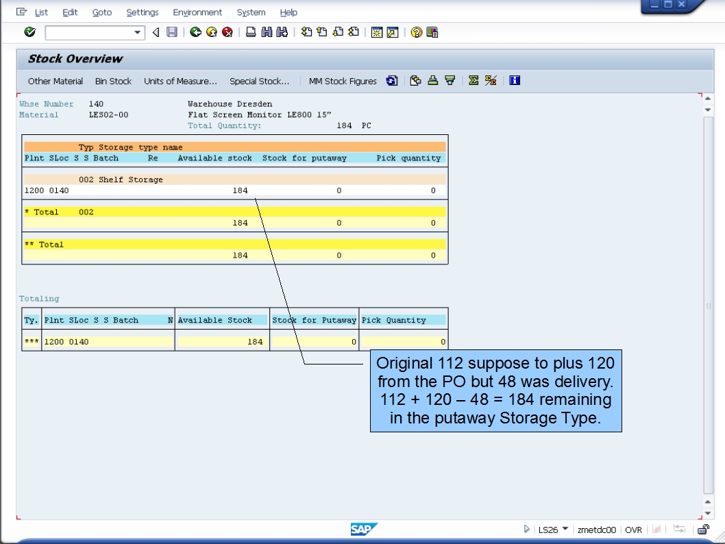 青蛙SAP分享 Froggy's SAP sharing EWM Cross Docking Basics