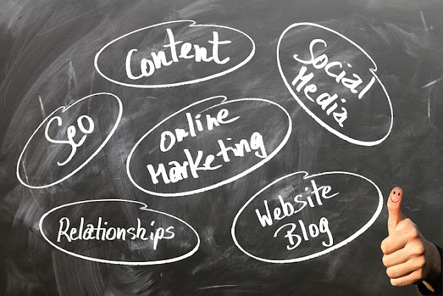 Internet marketing Internet marketing