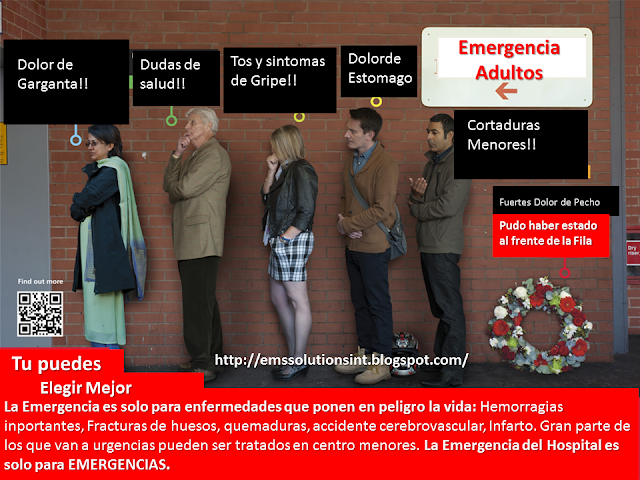 Diferencia entre emergencia y urgencia EMS SOLUTIONS INTERNATIONAL by @DrRamonReyesMD marca registrada