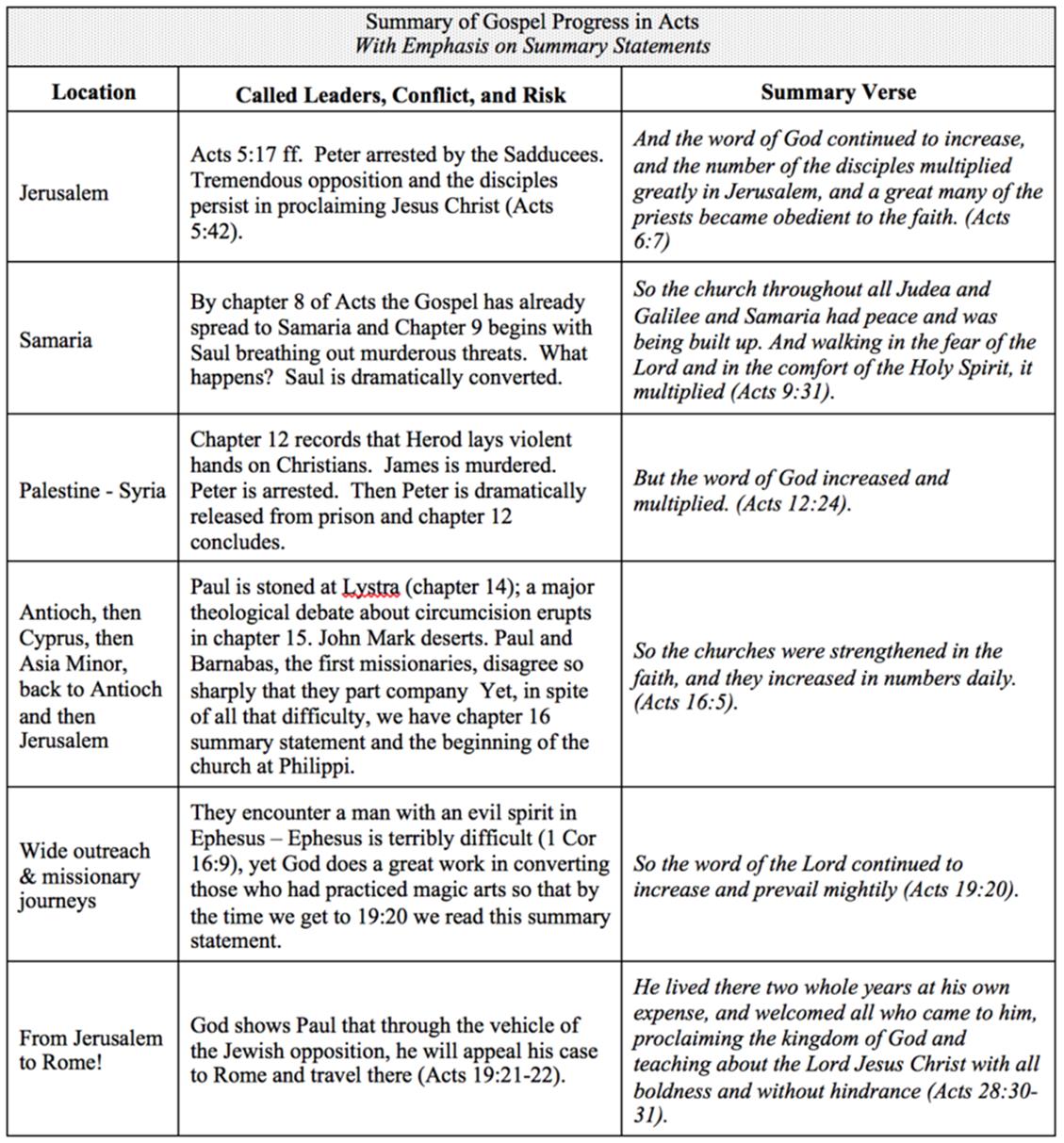 Parables of Jesus Christ with interpretation 82 Parables of Jesus Christ with interpretation 20
