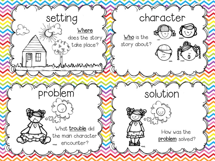 Identify The Story Elements