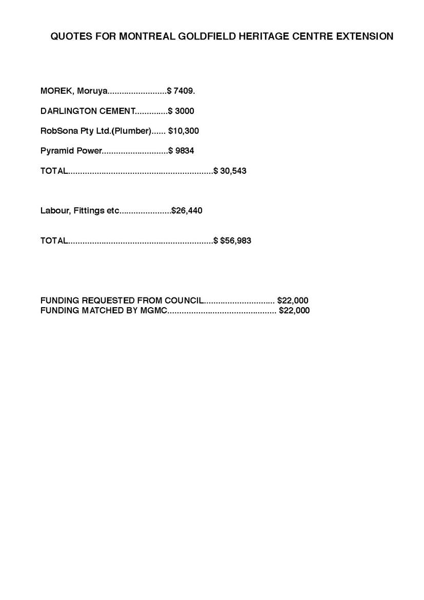 character certificate format through any gazetted officer character certificate format through any gazetted officer