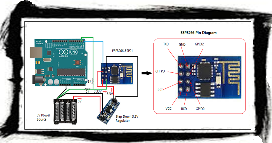 mattnett: Using ESP8266 with Arduino Uno