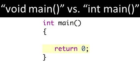 Special codings: Can I write "void main()" in C and C++?