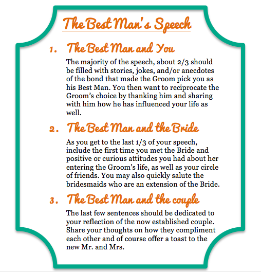 The Cucumber Bride Blog The Best Man