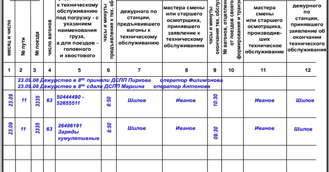 Осмотр ву 14. Осмотр ву 14
