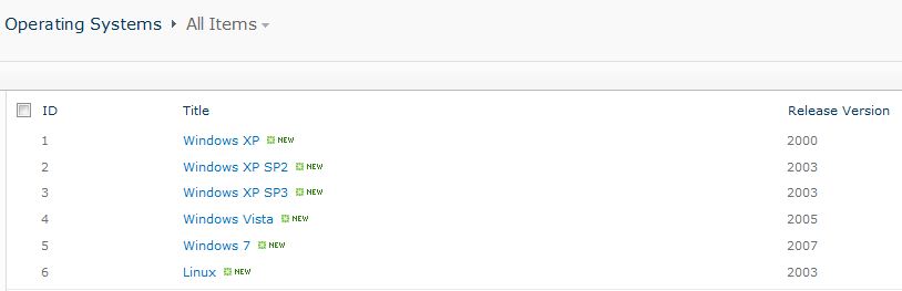 Lookup columns in SharePoint 2010 ~ Explore Microsoft 365