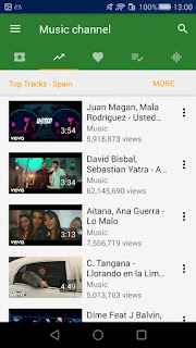 YMusic – YouTube music player & downloader v3.0.1 Ad-Free Apk is Here! YMusic – YouTube music player & downloader v3.0.1 Ad-Free Apk is Here!