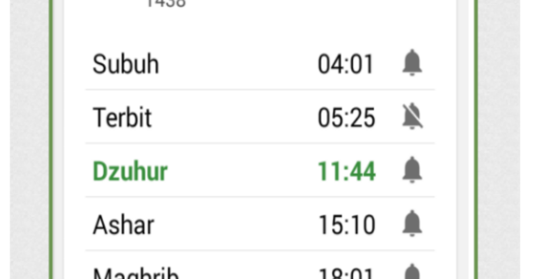 Batas Waktu Shalat Ashar Menurut Jam Eva