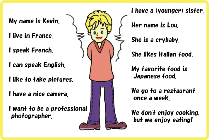 Can your friends speak english. About myself на английском. Introduction in English. Greetings урок английского. About myself английский язык for Kids English.