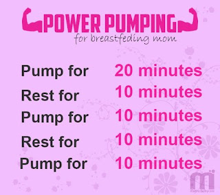 power pumping