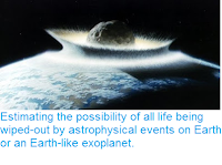 http://sciencythoughts.blogspot.co.uk/2017/08/estimating-possibility-of-all-life.html
