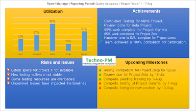 Team Status Report Template PPT team status report template ppt