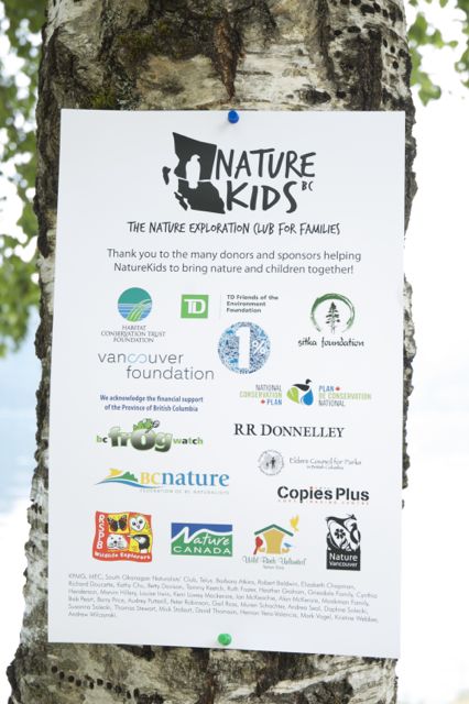 VANCOUVER – Birding survey at UBC Farm // EVENT FULL PLEASE JOIN WAITLIST –  NatureKidsBC