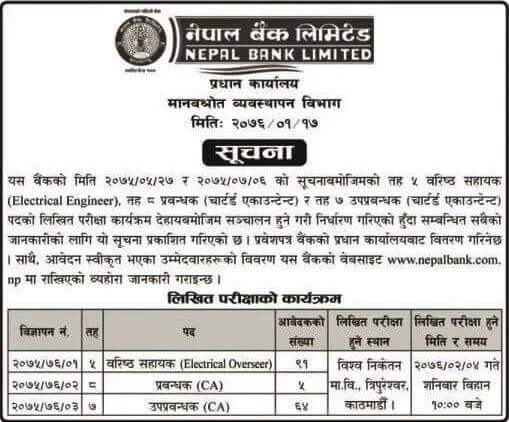 Nepal Bank Limited Written Examination Notice 