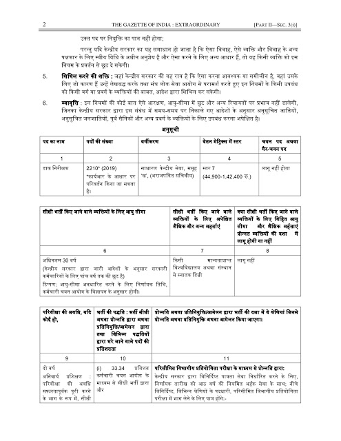 Ipo Exam 2019 Study Material Ipo Exam 2019 Study Material