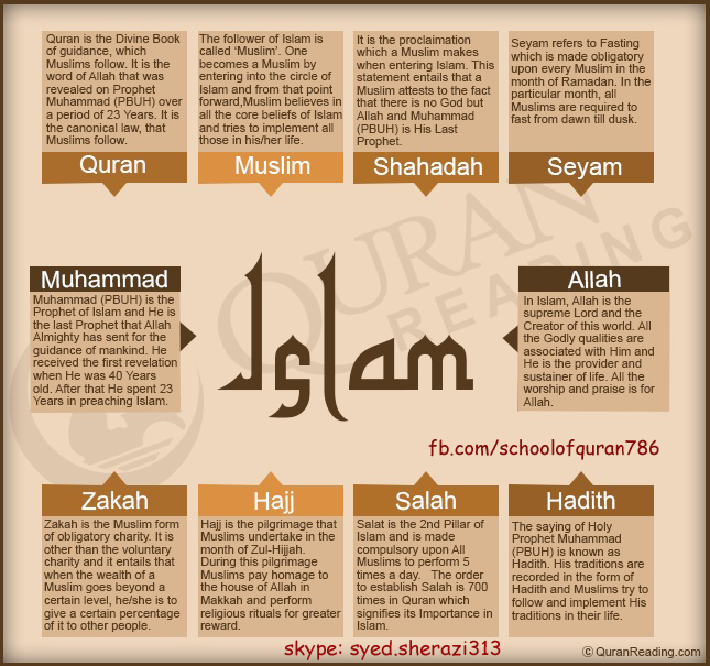 the koran and the islamic law of peace the koran and the islamic law of peace