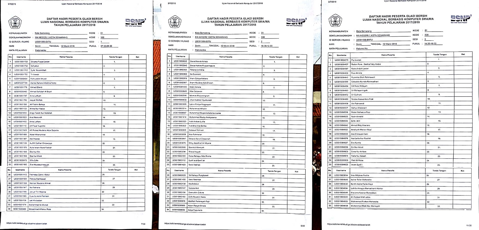 Jadwal Mata Pelajaran, Pembagian Sesi dan Lab. Gladi