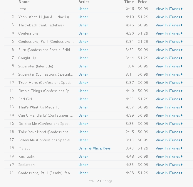 usher confessions album m4a usher confessions album m4a