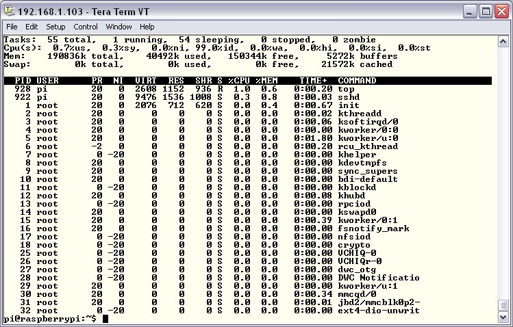 Arduino in Romania: 2012