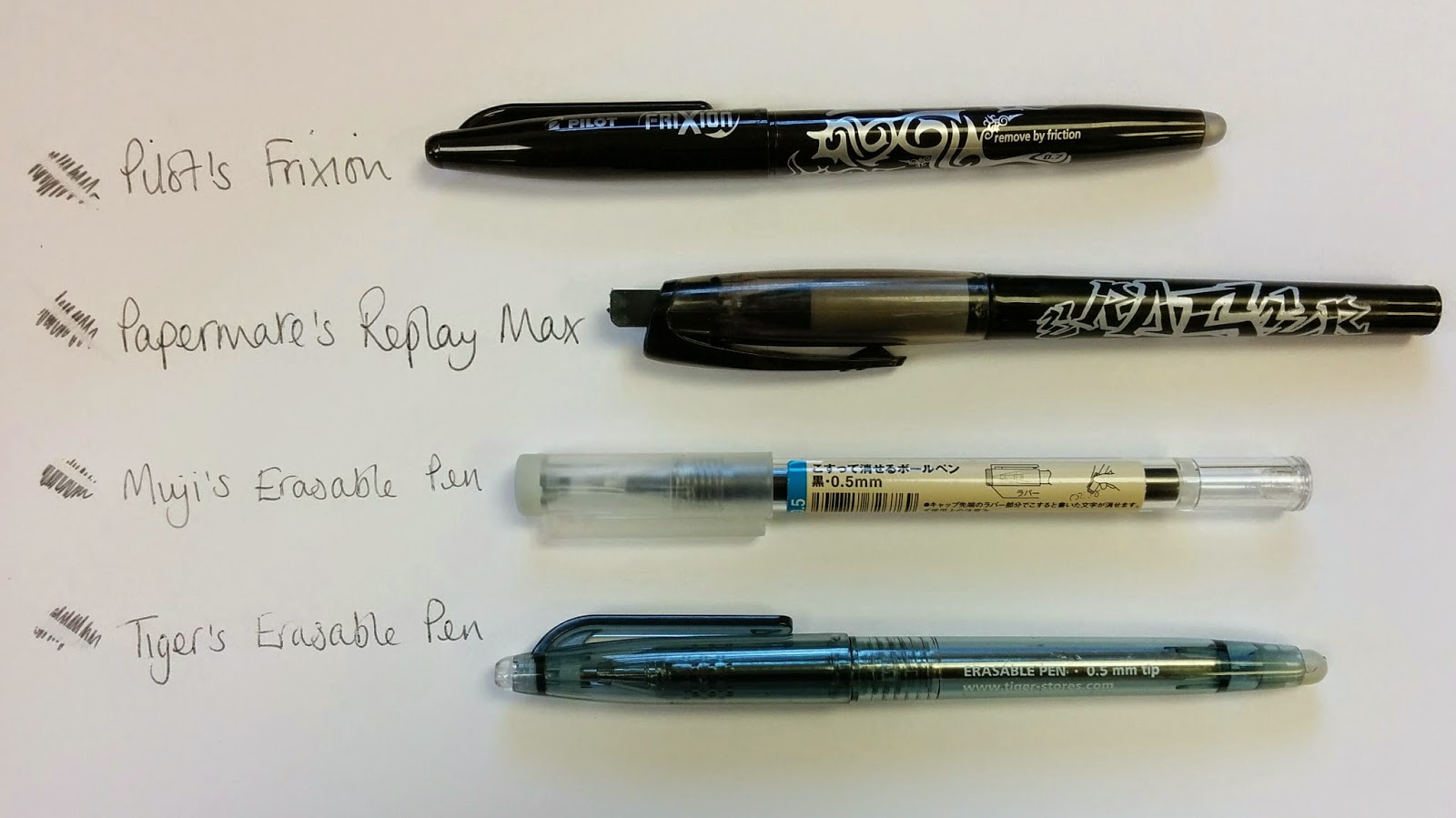 Craftin' Ernest Heat Erasable Pen Review