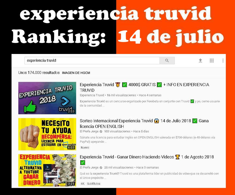 14%2Bde%2Bjulio%2B-%2Bopera%2B-%2B%2BEstadisticas%2B%2Btruvid%2B-%2Bexperiencia%2Btruvid%2Ban%25C3%25A1lisis%2Bde%2BHGCM%2BVPN.jpg