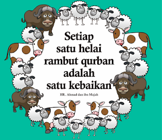 Kata Mutiara Tentang Qurban Cikimm Com